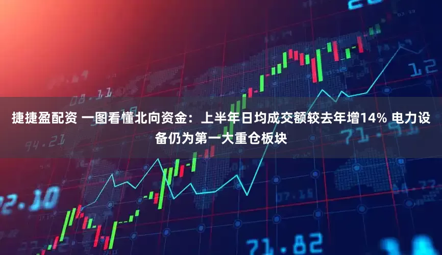 捷捷盈配资 一图看懂北向资金：上半年日均成交额较去年增14% 电力设备仍为第一大重仓板块